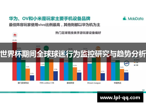 世界杯期间全球球迷行为监控研究与趋势分析