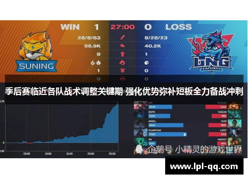 季后赛临近各队战术调整关键期 强化优势弥补短板全力备战冲刺