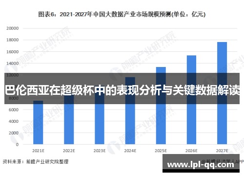 巴伦西亚在超级杯中的表现分析与关键数据解读