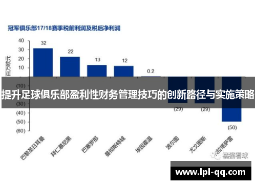 提升足球俱乐部盈利性财务管理技巧的创新路径与实施策略