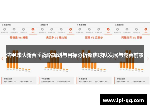 法甲球队新赛季战略规划与目标分析聚焦球队发展与竞赛前景