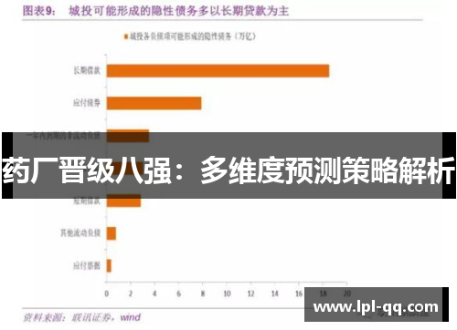 药厂晋级八强：多维度预测策略解析