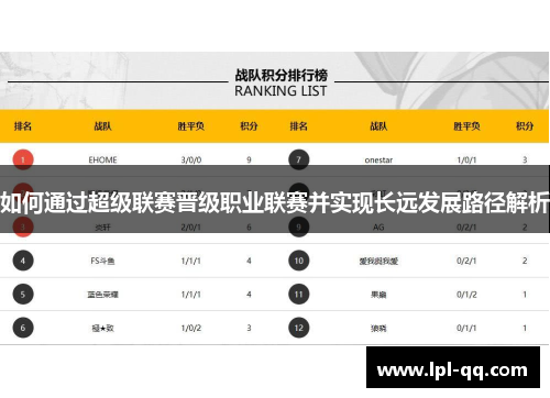 如何通过超级联赛晋级职业联赛并实现长远发展路径解析