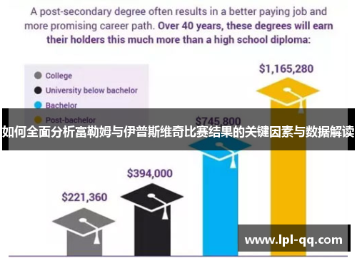 如何全面分析富勒姆与伊普斯维奇比赛结果的关键因素与数据解读