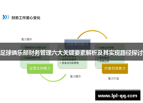 足球俱乐部财务管理六大关键要素解析及其实现路径探讨