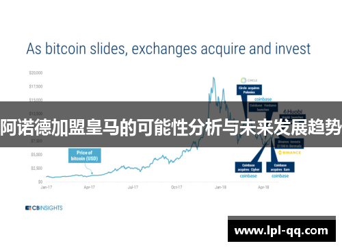 阿诺德加盟皇马的可能性分析与未来发展趋势