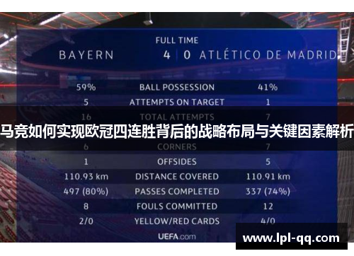 马竞如何实现欧冠四连胜背后的战略布局与关键因素解析
