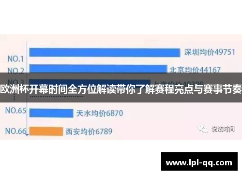 欧洲杯开幕时间全方位解读带你了解赛程亮点与赛事节奏