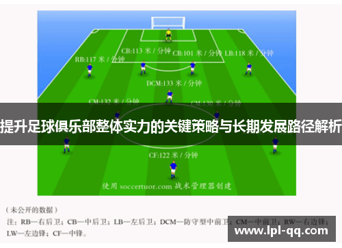 提升足球俱乐部整体实力的关键策略与长期发展路径解析